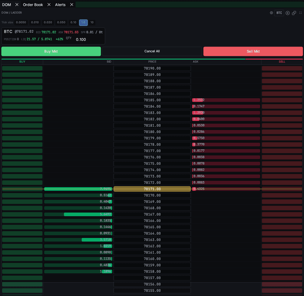 Spectra Terminal — order-book heatmap with bid/ask depth